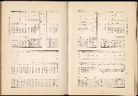 《始政四十周年紀念臺灣博覽會誌》藏品圖，第683張