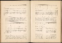 《始政四十周年紀念臺灣博覽會誌》藏品圖，第684張