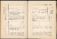 《始政四十周年紀念臺灣博覽會誌》藏品圖，第685張