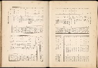 《始政四十周年紀念臺灣博覽會誌》藏品圖，第686張