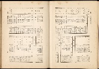 《始政四十周年紀念臺灣博覽會誌》藏品圖，第687張