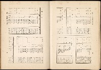 《始政四十周年紀念臺灣博覽會誌》藏品圖，第688張
