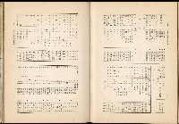 《始政四十周年紀念臺灣博覽會誌》藏品圖，第691張