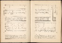 《始政四十周年紀念臺灣博覽會誌》藏品圖，第693張