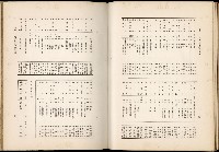 《始政四十周年紀念臺灣博覽會誌》藏品圖，第695張