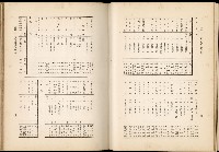 《始政四十周年紀念臺灣博覽會誌》藏品圖，第696張