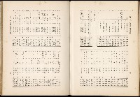 《始政四十周年紀念臺灣博覽會誌》藏品圖，第697張