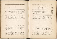 《始政四十周年紀念臺灣博覽會誌》藏品圖，第698張