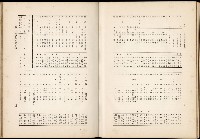 《始政四十周年紀念臺灣博覽會誌》藏品圖，第699張