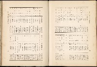 《始政四十周年紀念臺灣博覽會誌》藏品圖，第700張