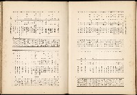 《始政四十周年紀念臺灣博覽會誌》藏品圖，第702張