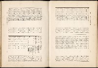 《始政四十周年紀念臺灣博覽會誌》藏品圖，第705張