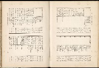 《始政四十周年紀念臺灣博覽會誌》藏品圖，第707張