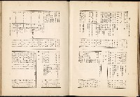 《始政四十周年紀念臺灣博覽會誌》藏品圖，第708張