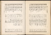 《始政四十周年紀念臺灣博覽會誌》藏品圖，第710張