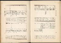 《始政四十周年紀念臺灣博覽會誌》藏品圖，第711張