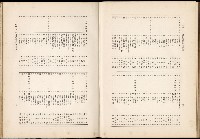 《始政四十周年紀念臺灣博覽會誌》藏品圖，第712張