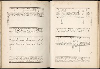 《始政四十周年紀念臺灣博覽會誌》藏品圖，第718張