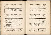 《始政四十周年紀念臺灣博覽會誌》藏品圖，第719張