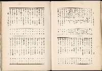 《始政四十周年紀念臺灣博覽會誌》藏品圖，第720張