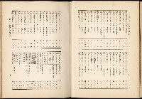 《始政四十周年紀念臺灣博覽會誌》藏品圖，第721張