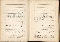 《始政四十周年紀念臺灣博覽會誌》藏品圖，第725張