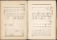 《始政四十周年紀念臺灣博覽會誌》藏品圖，第726張