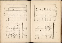 《始政四十周年紀念臺灣博覽會誌》藏品圖，第727張