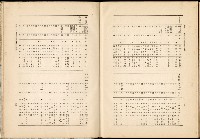 《始政四十周年紀念臺灣博覽會誌》藏品圖，第728張