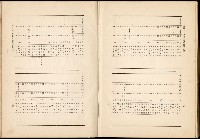 《始政四十周年紀念臺灣博覽會誌》藏品圖，第731張
