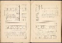 《始政四十周年紀念臺灣博覽會誌》藏品圖，第732張