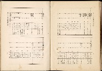 《始政四十周年紀念臺灣博覽會誌》藏品圖，第734張