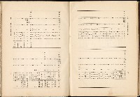 《始政四十周年紀念臺灣博覽會誌》藏品圖，第735張