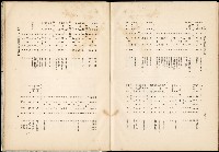 《始政四十周年紀念臺灣博覽會誌》藏品圖，第742張