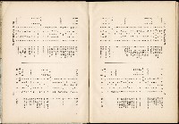 《始政四十周年紀念臺灣博覽會誌》藏品圖，第745張