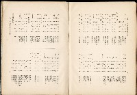 《始政四十周年紀念臺灣博覽會誌》藏品圖，第747張