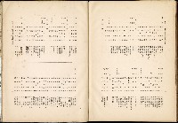 《始政四十周年紀念臺灣博覽會誌》藏品圖，第748張