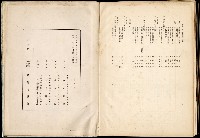 《始政四十周年紀念臺灣博覽會誌》藏品圖，第757張