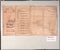 大詔奉戴貯金通帳藏品圖，第1張