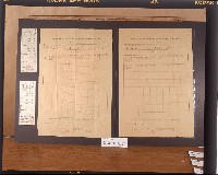 前日本政府及臺灣總督府在臺澎區發行國債庫券及地方債庫券登記表藏品圖，第1張