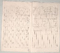 臺灣日本北台海軍航空隊新高派遣隊炊具呈繳清冊藏品圖，第3張