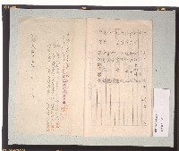 臺灣日本海軍第二十九航空戰隊主計長主管艦營需品（傢具）呈繳清冊／臺灣日本海軍高雄警備府附屬飛行隊新社基地營用具呈繳清冊藏品圖，第4張