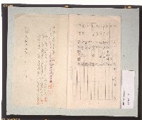 臺灣日本海軍第二十九航空戰隊主計長主管艦營需品（傢具）呈繳清冊／臺灣日本海軍高雄警備府附屬飛行隊新社基地營用具呈繳清冊藏品圖，第2張