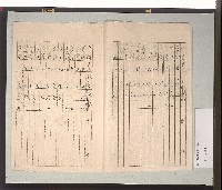 臺灣日本北臺海軍航空隊公館派遣隊傢具呈繳清冊藏品圖，第3張