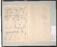 台灣日本海軍航空隊虎尾基地普通器材呈繳清冊藏品圖，第3張