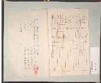 台灣日本海軍馬公方面特別根據地隊恒春派農耕資材呈交清冊藏品圖，第3張