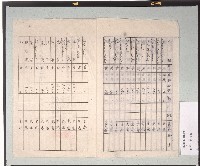 臺灣日本海軍航空隊東港基地農耕資材呈繳清冊藏品圖，第3張