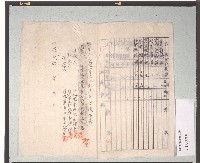 台灣日本海軍航空隊東港基地炊具呈繳清冊藏品圖，第3張