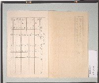 臺灣日本海軍施設部虎尾工事事務所傢具清冊藏品圖，第3張