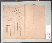 臺灣日本北臺海軍航空隊宜蘭派遣隊炊具呈繳清冊藏品圖，第3張